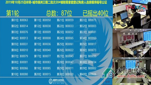 оG320̖Ǔu̖Y(ji):ͨк303.77%