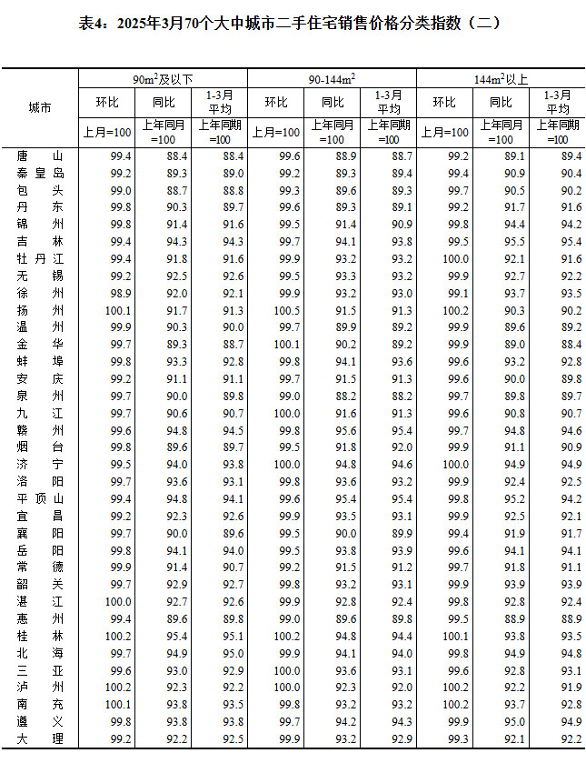 2025370(g)гз?j)r(ji)t ɶh(hun)ϝq0.5%